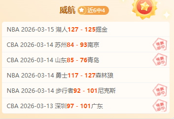 乔治保罗告,恩比德寄语,祝福,世界杯下注,世界杯投注,2026世界杯,投注策略,体育投注