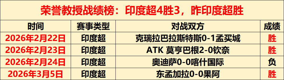 本泽马在社,交平台抨击,德尚,世界杯下注,世界杯投注,2026世界杯,投注策略,体育投注