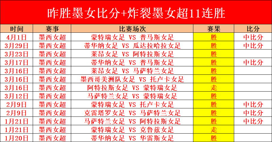 山东泰山小,将唐瑞深圳,青年人比赛,世界杯下注,世界杯投注,2026世界杯,投注策略,体育投注