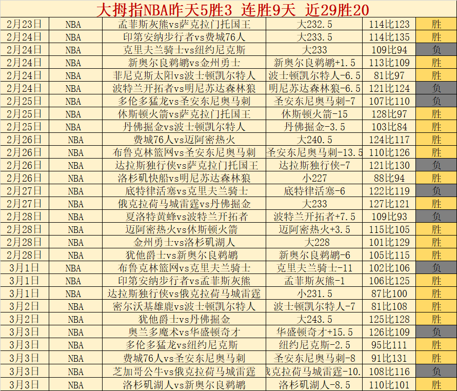 山东泰山小,将唐瑞深圳,青年人比赛,世界杯下注,世界杯投注,2026世界杯,投注策略,体育投注
