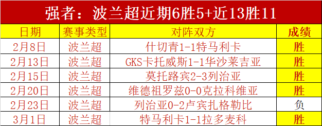 帕尔默独树,一帜地领导,球队,世界杯下注,世界杯投注,2026世界杯,投注策略,体育投注