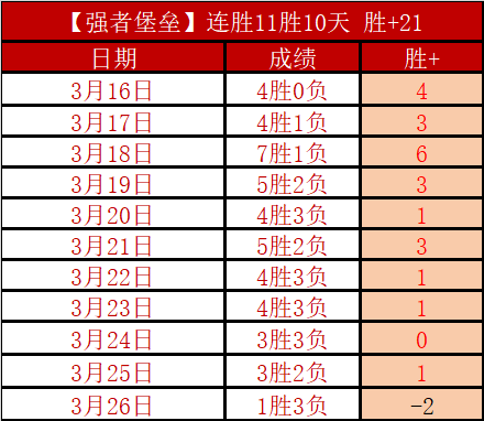 芒特基本信,世界杯下注,世界杯投注,世界杯下注,世界杯投注,2026世界杯,投注策略,体育投注