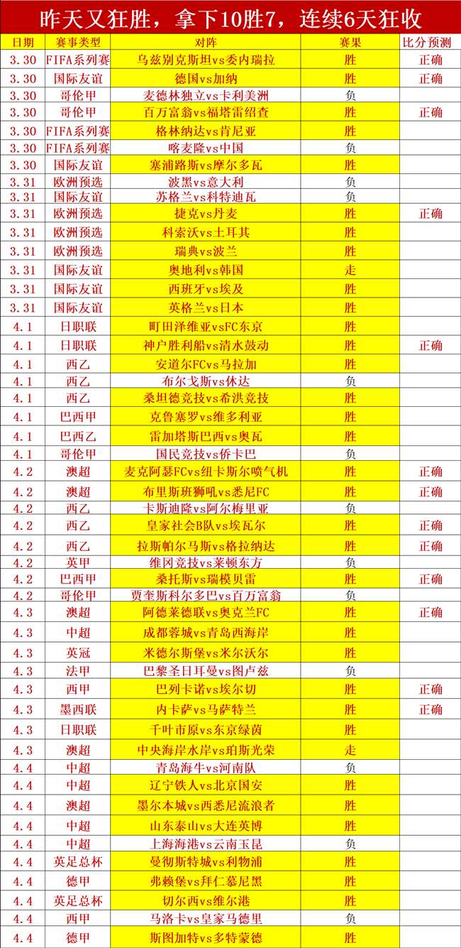 芒特基本信,世界杯下注,世界杯投注,世界杯下注,世界杯投注,2026世界杯,投注策略,体育投注