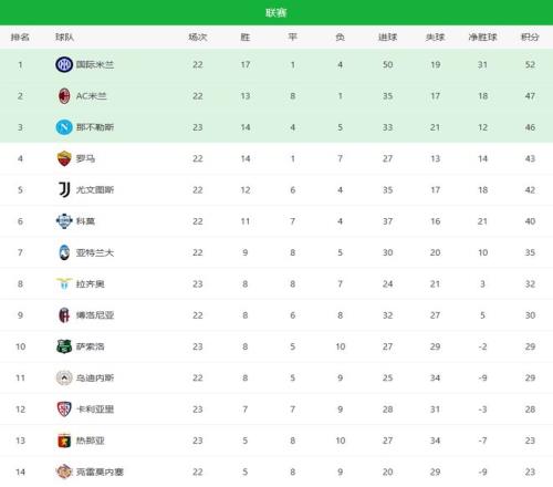 Mists,Pandaria Classic,战地贫瘠,世界杯下注,世界杯投注,2026世界杯,投注策略,体育投注