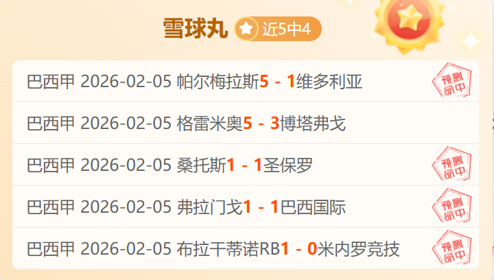 大乐透期号,专家质合分,析推荐前区,世界杯下注,世界杯投注,2026世界杯,投注策略,体育投注