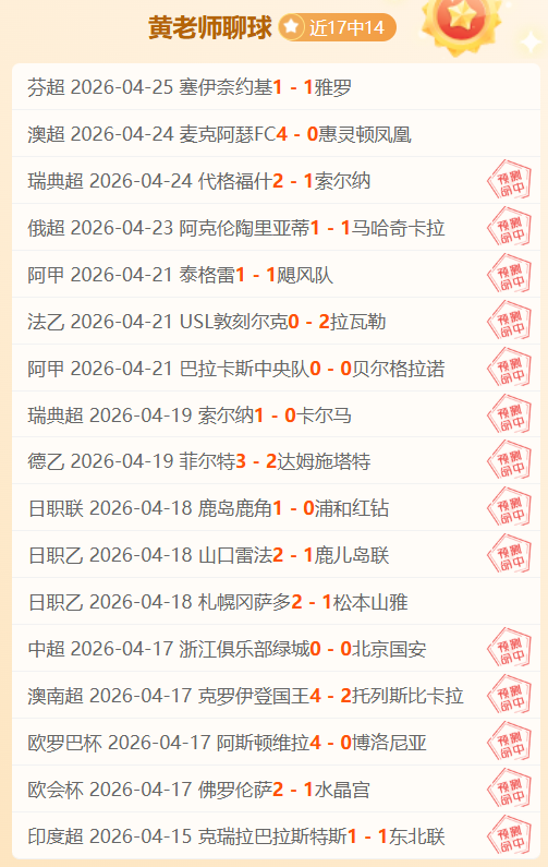 马卡,加维恢复健,备战世界杯,世界杯下注,世界杯投注,2026世界杯,投注策略,体育投注