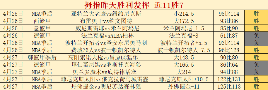 切尔西对阵,诺丁汉森林,英超,世界杯下注,世界杯投注,2026世界杯,投注策略,体育投注