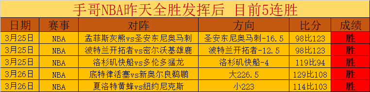 流放之路,降临,抢先体验版,世界杯下注,世界杯投注,2026世界杯,投注策略,体育投注