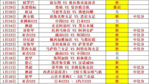 大乐透期号专家推荐：掘金VS尼克斯让分质合分析