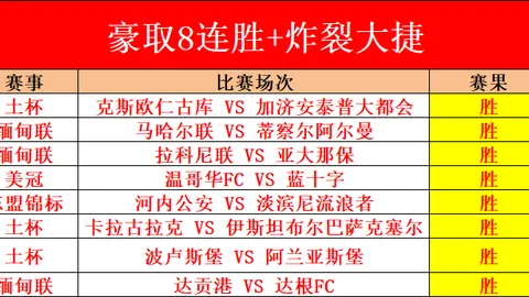 希金斯对阵波士顿河：无交锋历史对决