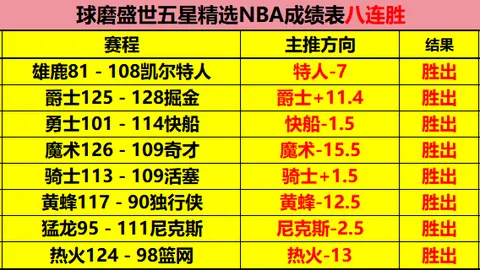 大乐透期号专家质合分析：前区十码推荐及15主队排名低让位解析